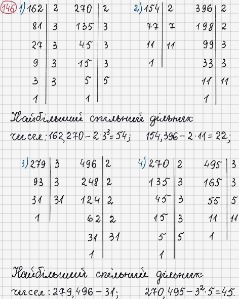 Розв'язання та відповідь 146. Математика 6 клас Тарасенкова, Богатирьова, Коломієць, Сердюк (2014). Розділ 1. Подільність натуральних чисел. §4. Розкладання чисел на множники. Найбільший спільний дільник