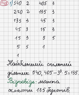 Розв'язання та відповідь 148. Математика 6 клас Тарасенкова, Богатирьова, Коломієць, Сердюк (2014). Розділ 1. Подільність натуральних чисел. §4. Розкладання чисел на множники. Найбільший спільний дільник