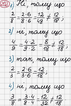 Розв'язання та відповідь 202. Математика 6 клас Тарасенкова, Богатирьова, Коломієць, Сердюк (2014). Розділ 2. Звичайні дроби та дії з ними. §6. Основна властивість дробу. Скорочення дробу