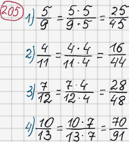 Розв'язання та відповідь 205. Математика 6 клас Тарасенкова, Богатирьова, Коломієць, Сердюк (2014). Розділ 2. Звичайні дроби та дії з ними. §6. Основна властивість дробу. Скорочення дробу