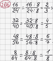 Розв'язання та відповідь 206. Математика 6 клас Тарасенкова, Богатирьова, Коломієць, Сердюк (2014). Розділ 2. Звичайні дроби та дії з ними. §6. Основна властивість дробу. Скорочення дробу