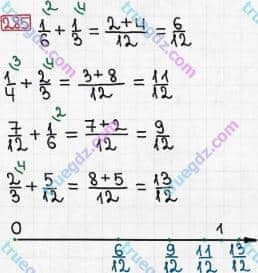 Розв'язання та відповідь 285. Математика 6 клас Тарасенкова, Богатирьова, Коломієць, Сердюк (2014). Розділ 2. Звичайні дроби та дії з ними. §8. Додавання і віднімання дробів